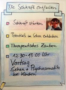 Die Sehkraft entfalten